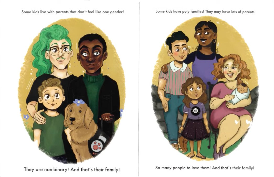 Pages from elementary school material describing non-binary and polyamorous families.